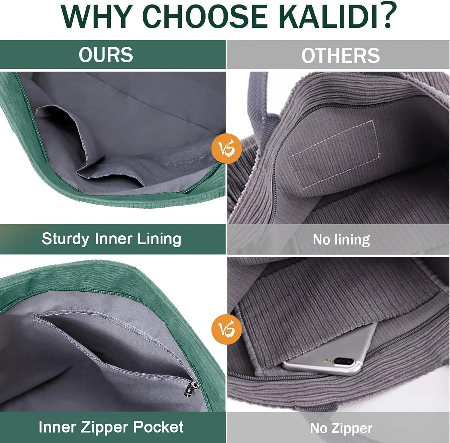 KALIDI Corduroy Tote Bag, Large Messenger Bag Shoulder Hobo Anti Splash Crossbody Zipper Bag Casual Work Shopping Women